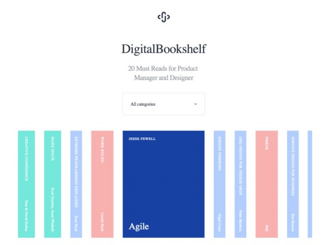DigitalBookshelf - Eulerr